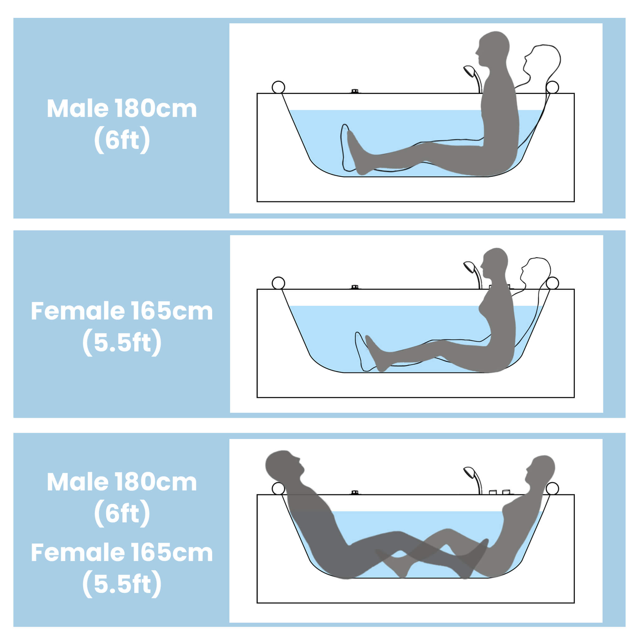 Alora Serenity 59" 2-Person Acrylic Corner Whirlpool Tub – 16 Jets, Hydro Massage, Heater & Rainbow Light