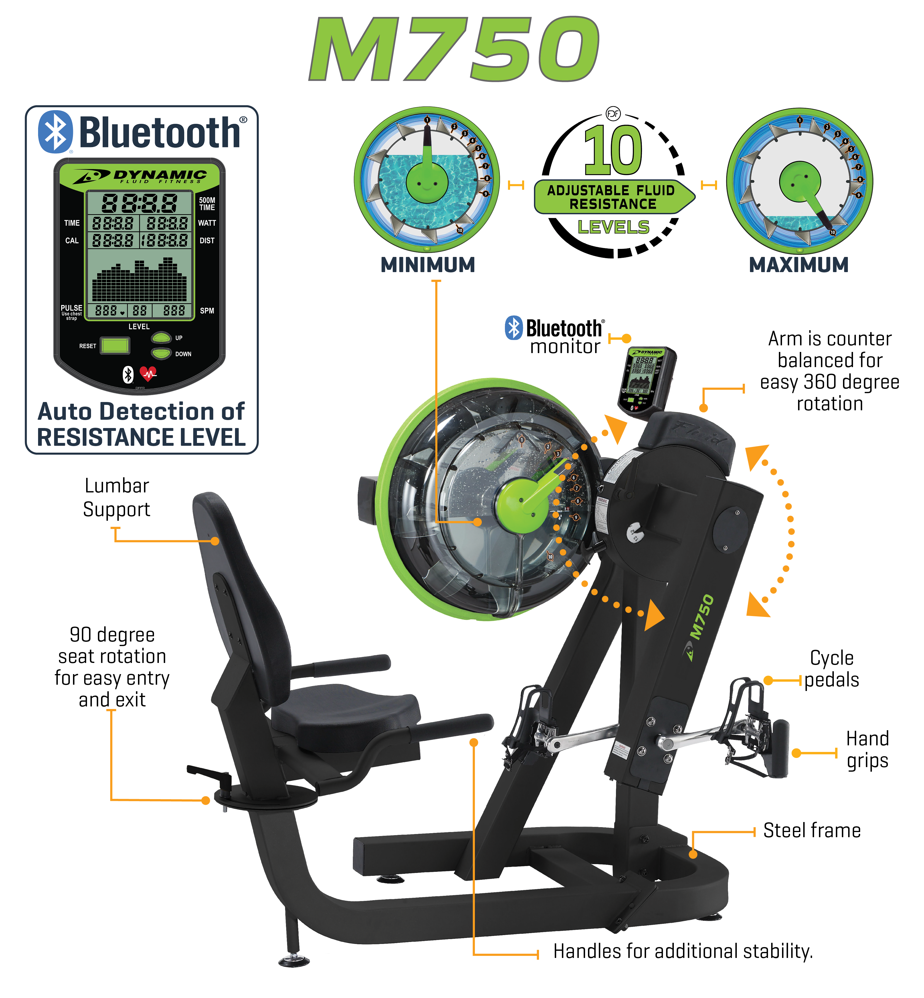 Dynamic Fluid Fitness M750 Cycle XT