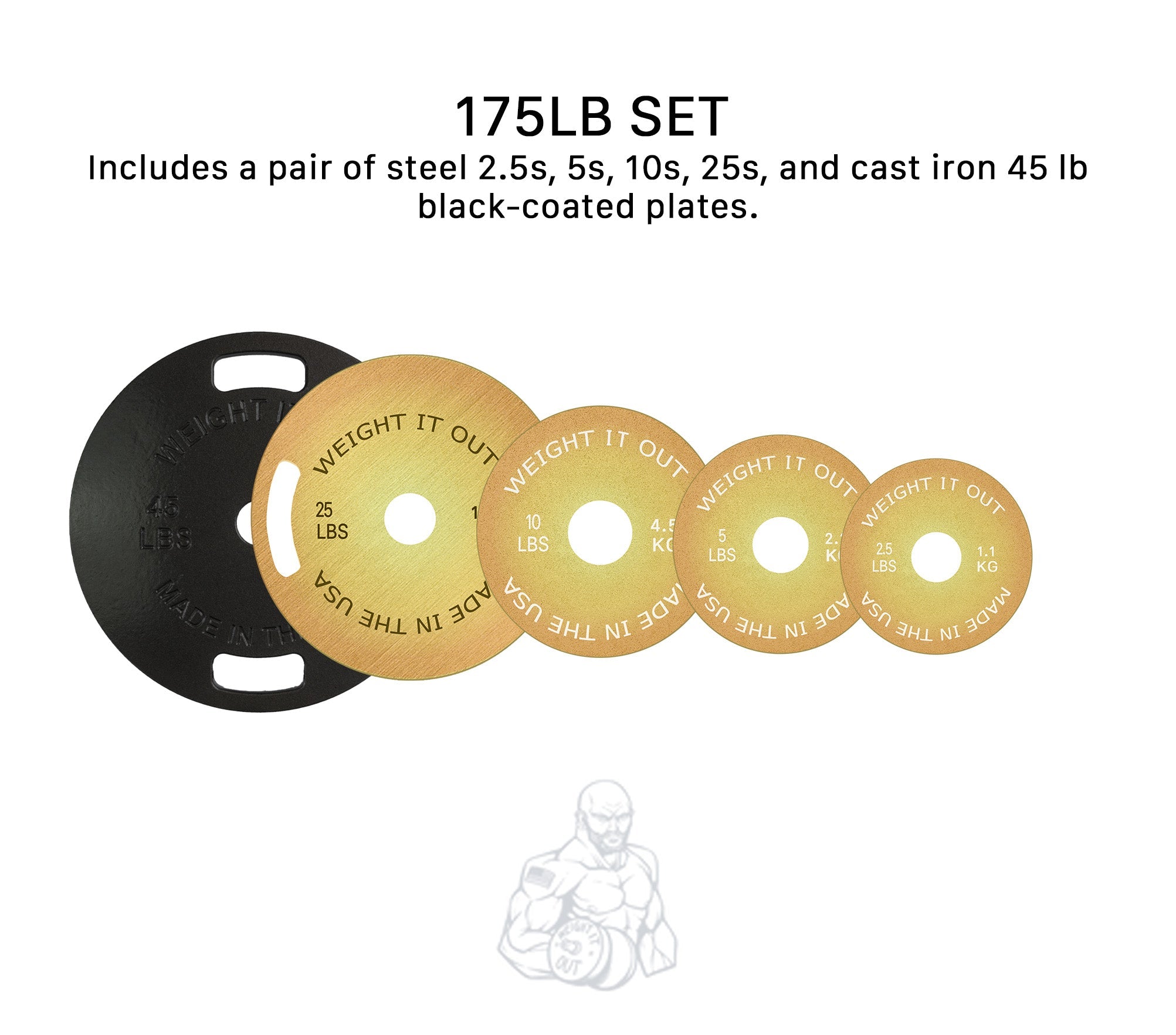 45 lb Cast Iron Machined & Calibrated Solid Steel Weight Plate Sets – Weight It Out