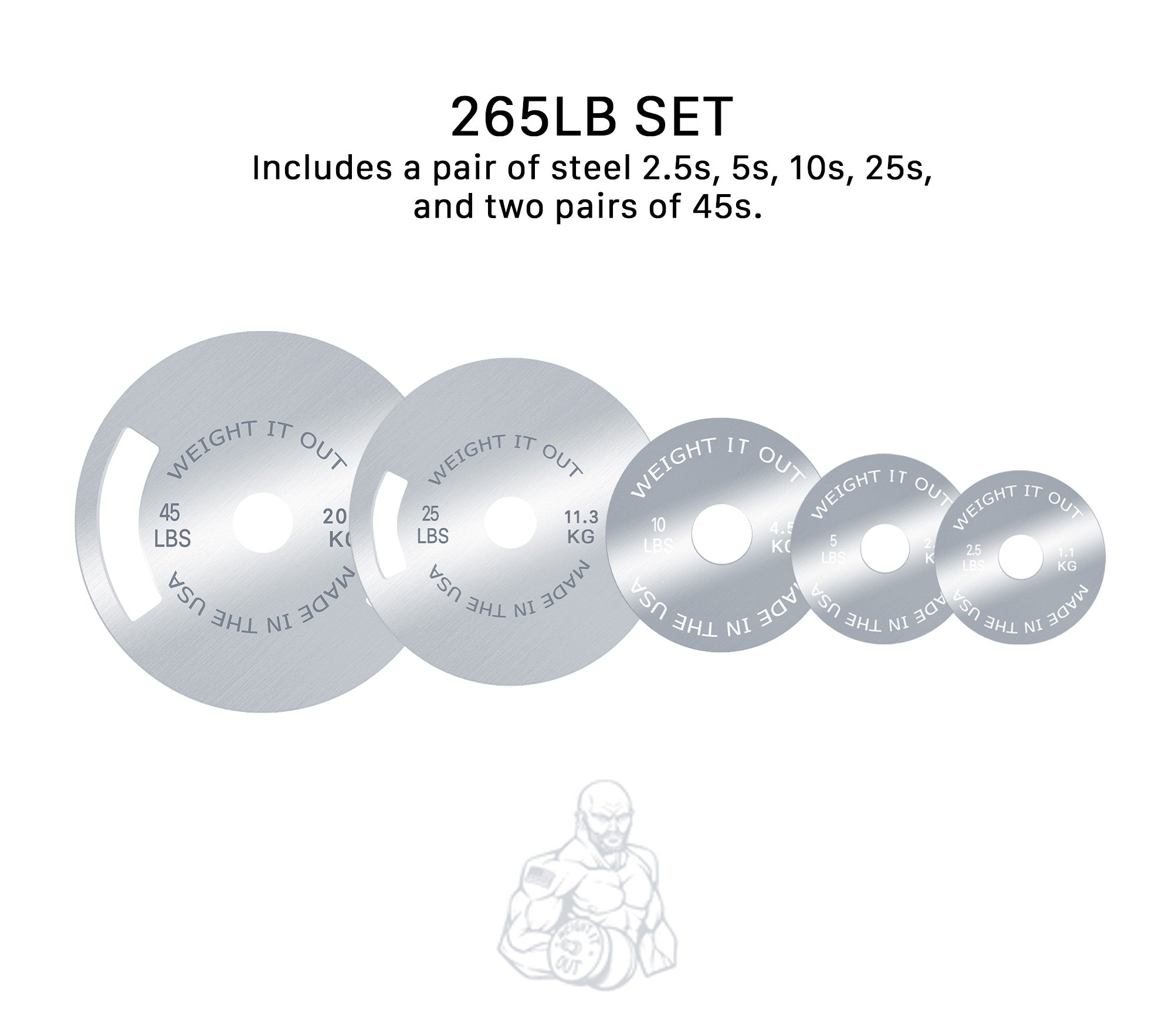 Solid Steel Calibrated Weight Plate Sets (Preorder) | Precision Powerlifting Plates – Weight It Out