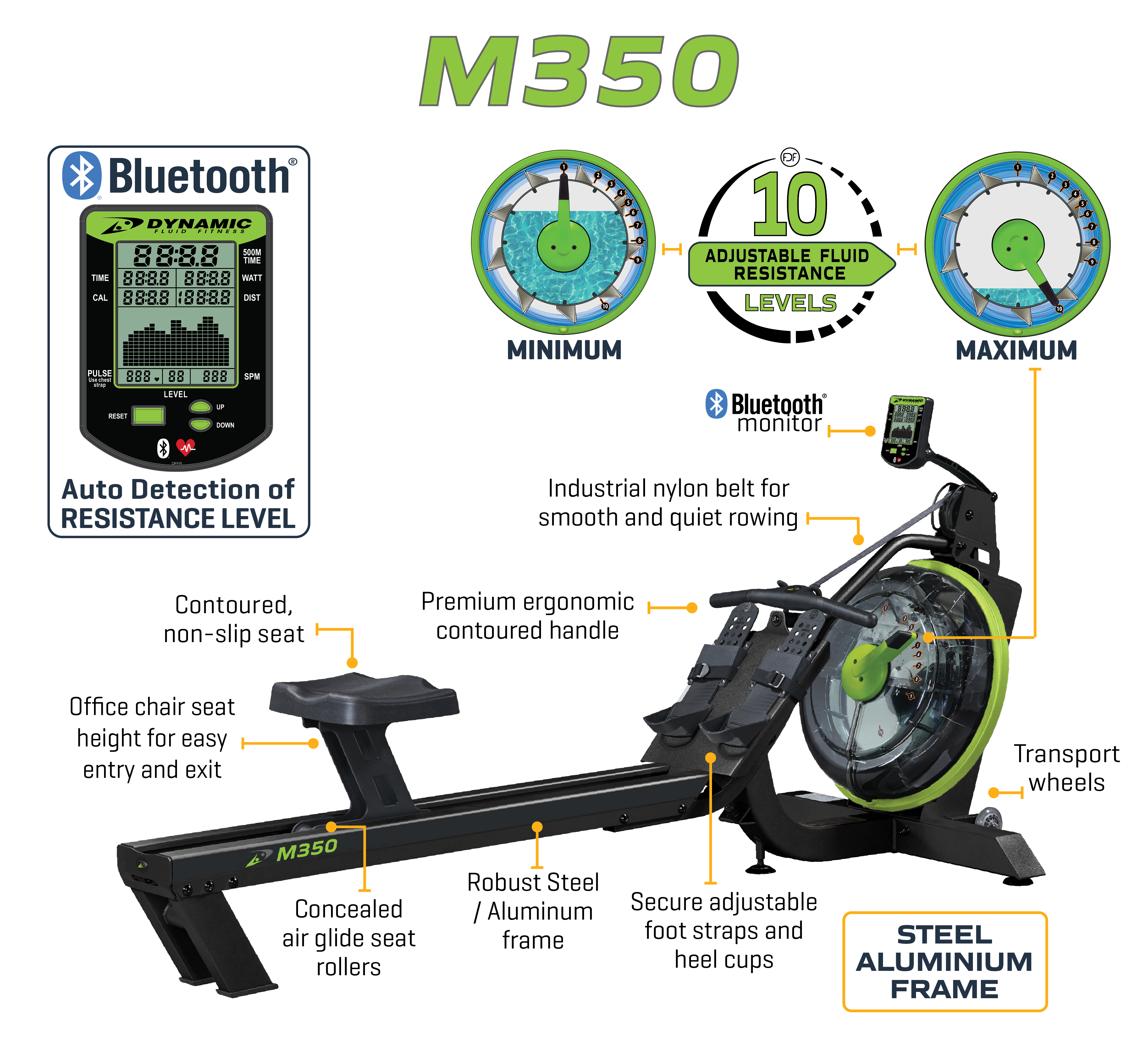 Dynamic Fluid Fitness M350 Rower