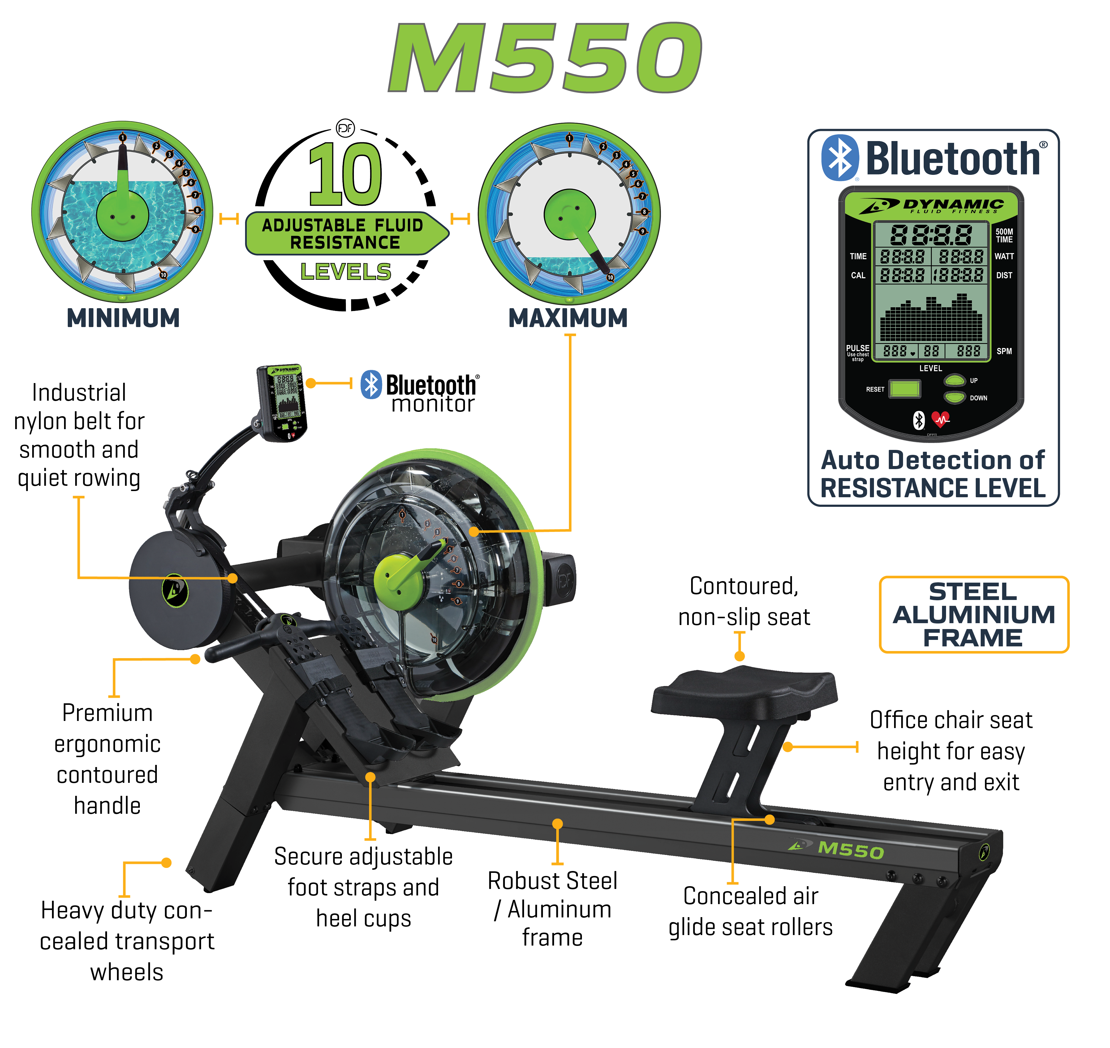 Dynamic Fluid Fitness M550 Rower