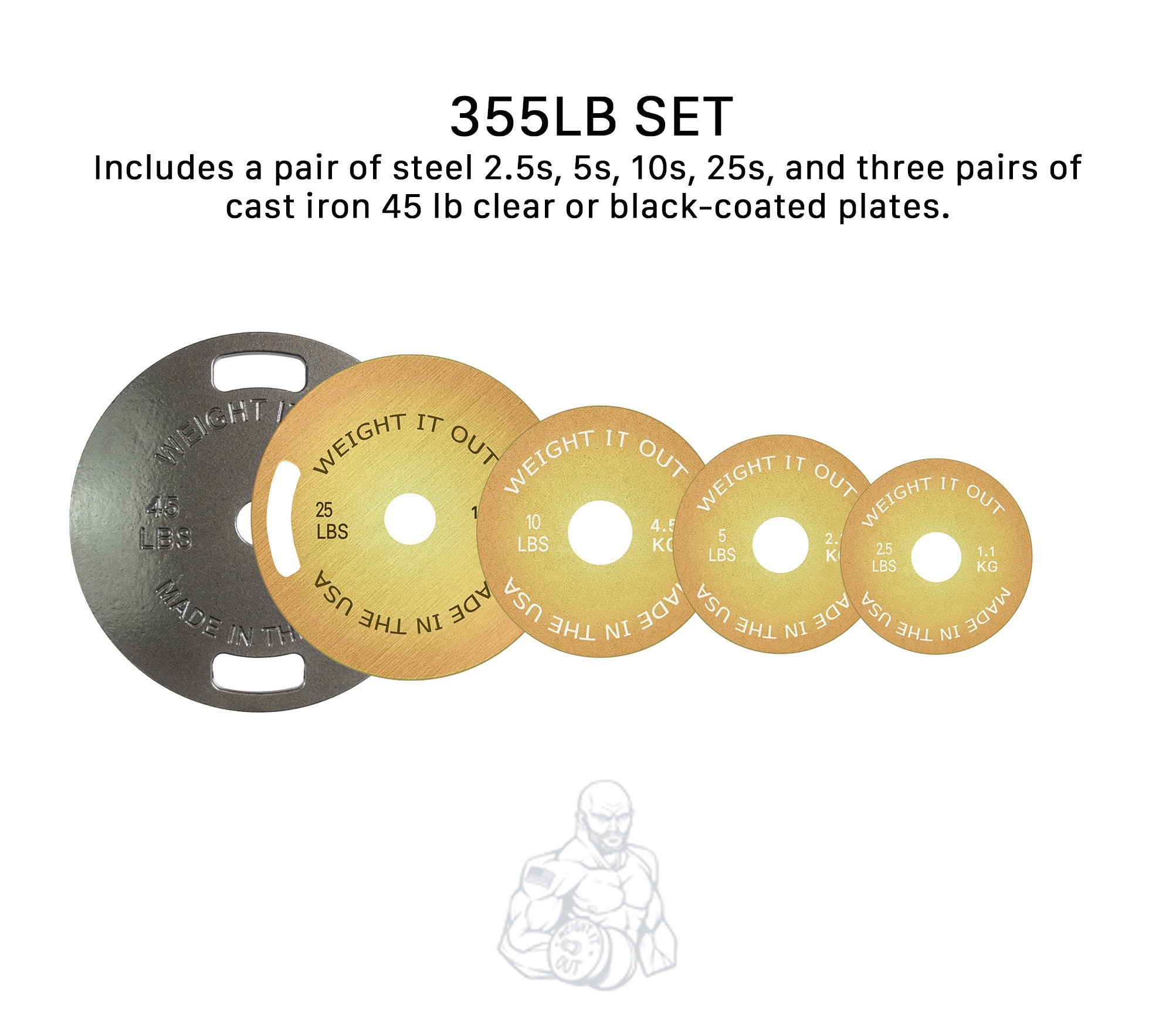 45 lb Cast Iron Machined & Calibrated Solid Steel Weight Plate Sets – Weight It Out