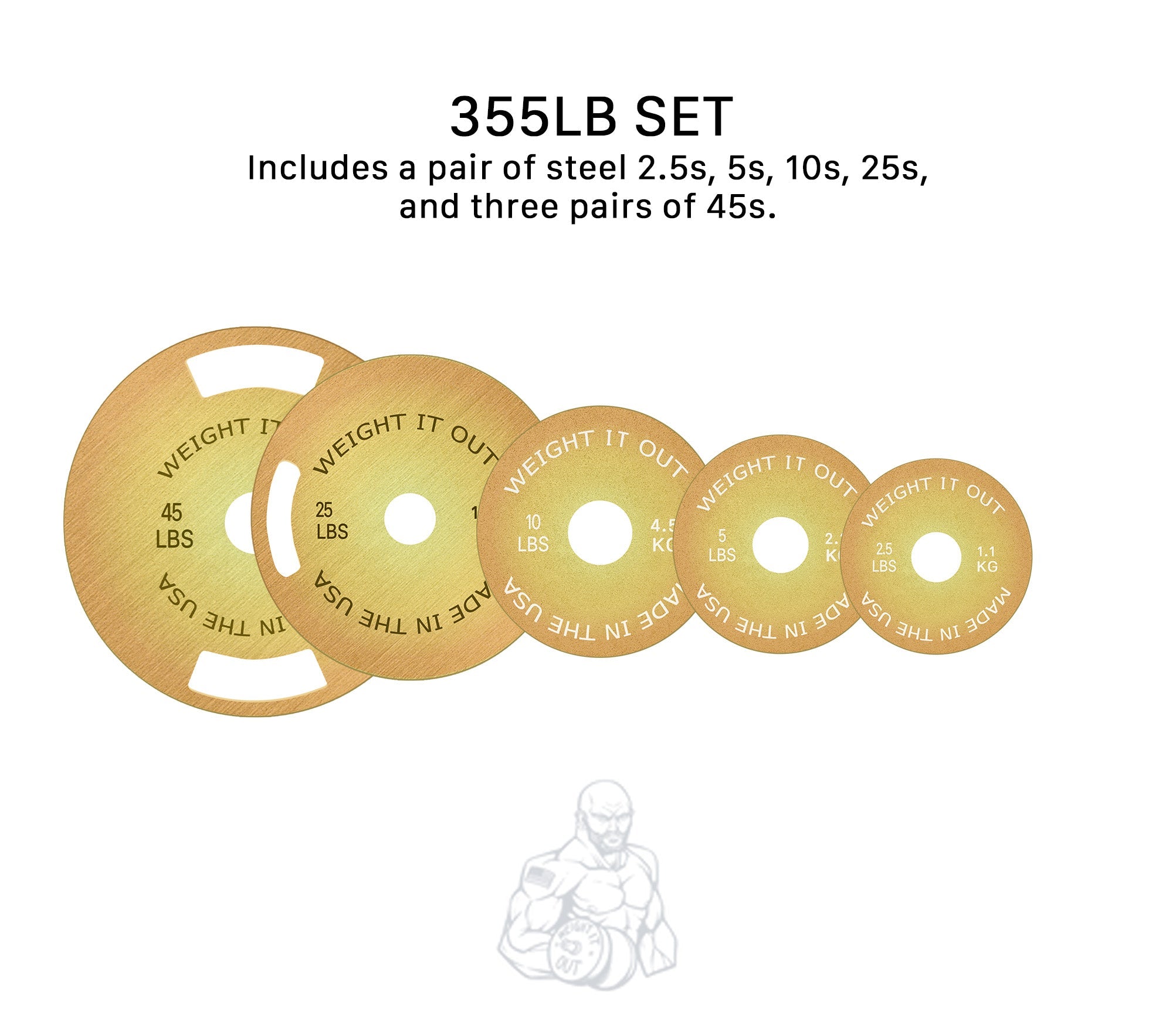 Solid Steel Calibrated Weight Plate Sets (Preorder) | Precision Powerlifting Plates – Weight It Out