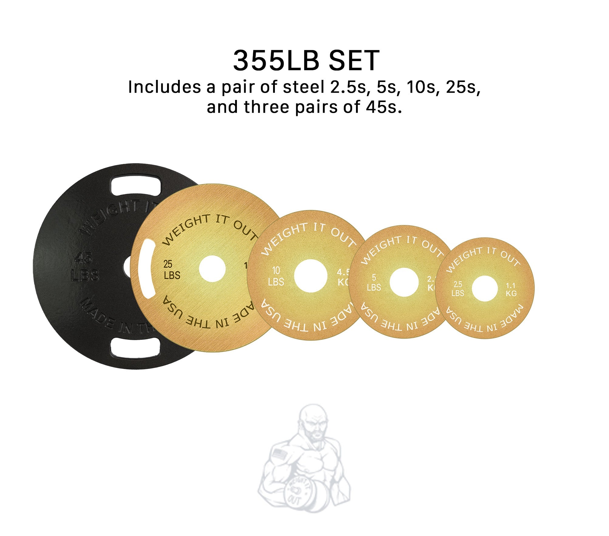 45 lb Cast Iron Machined & Calibrated Solid Steel Weight Plate Sets – Weight It Out