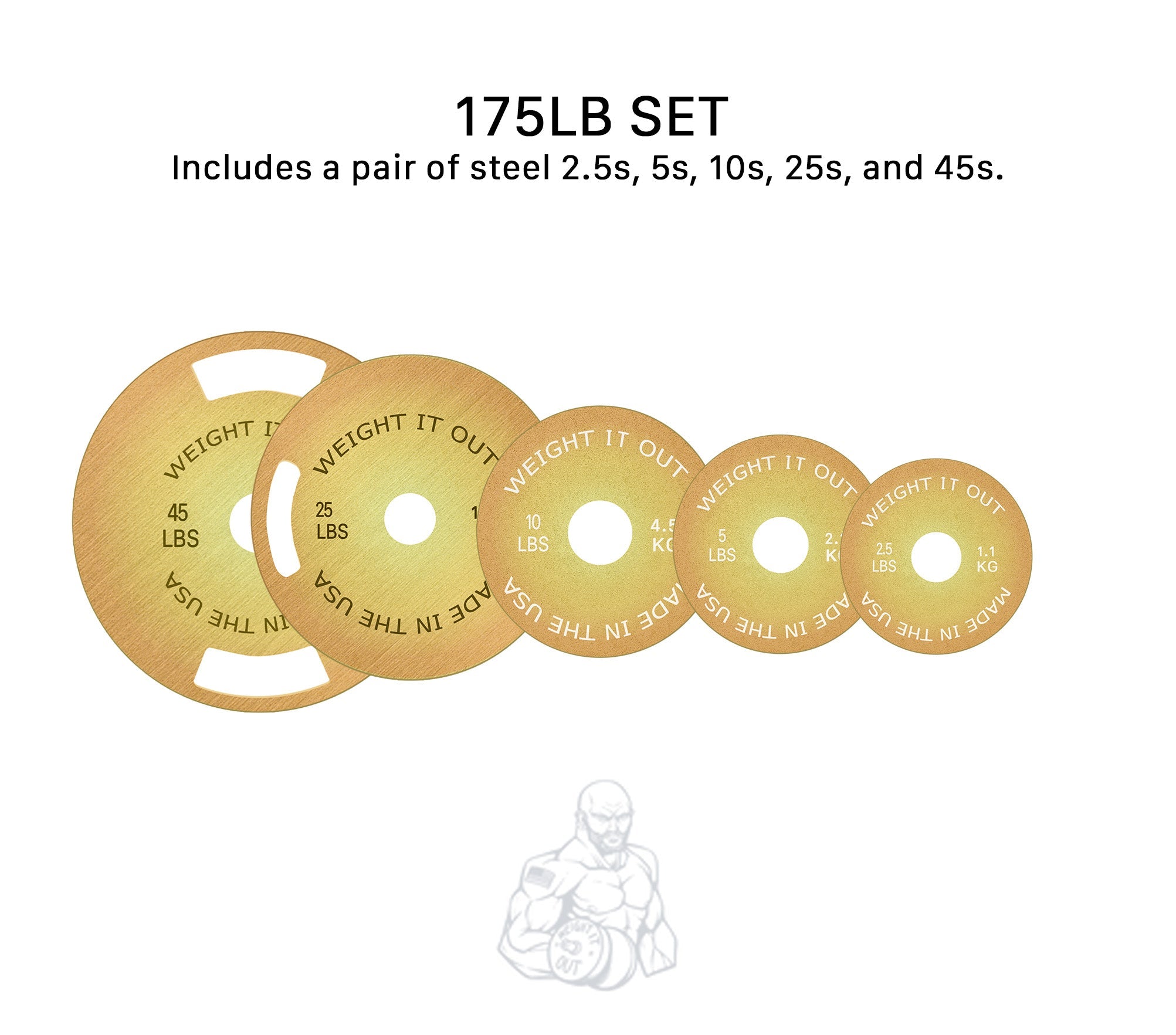 Solid Steel Calibrated Weight Plate Sets (Preorder) | Precision Powerlifting Plates – Weight It Out