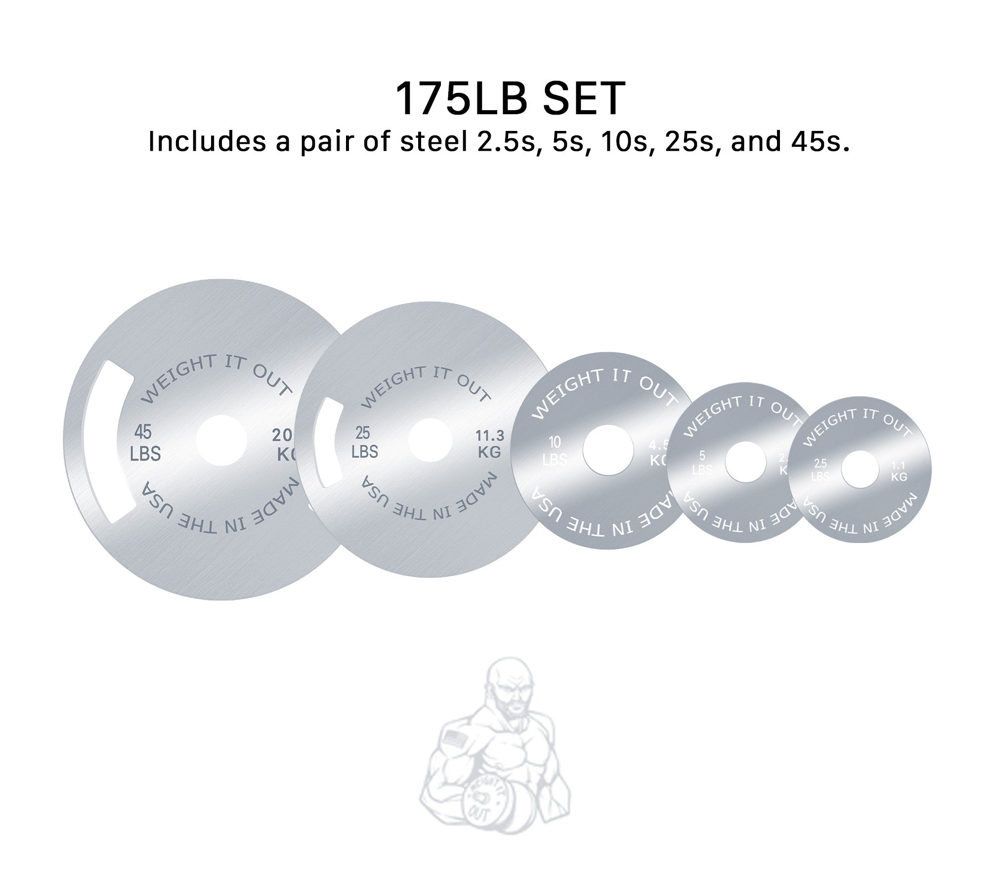Solid Steel Calibrated Weight Plate Sets (Preorder) | Precision Powerlifting Plates – Weight It Out